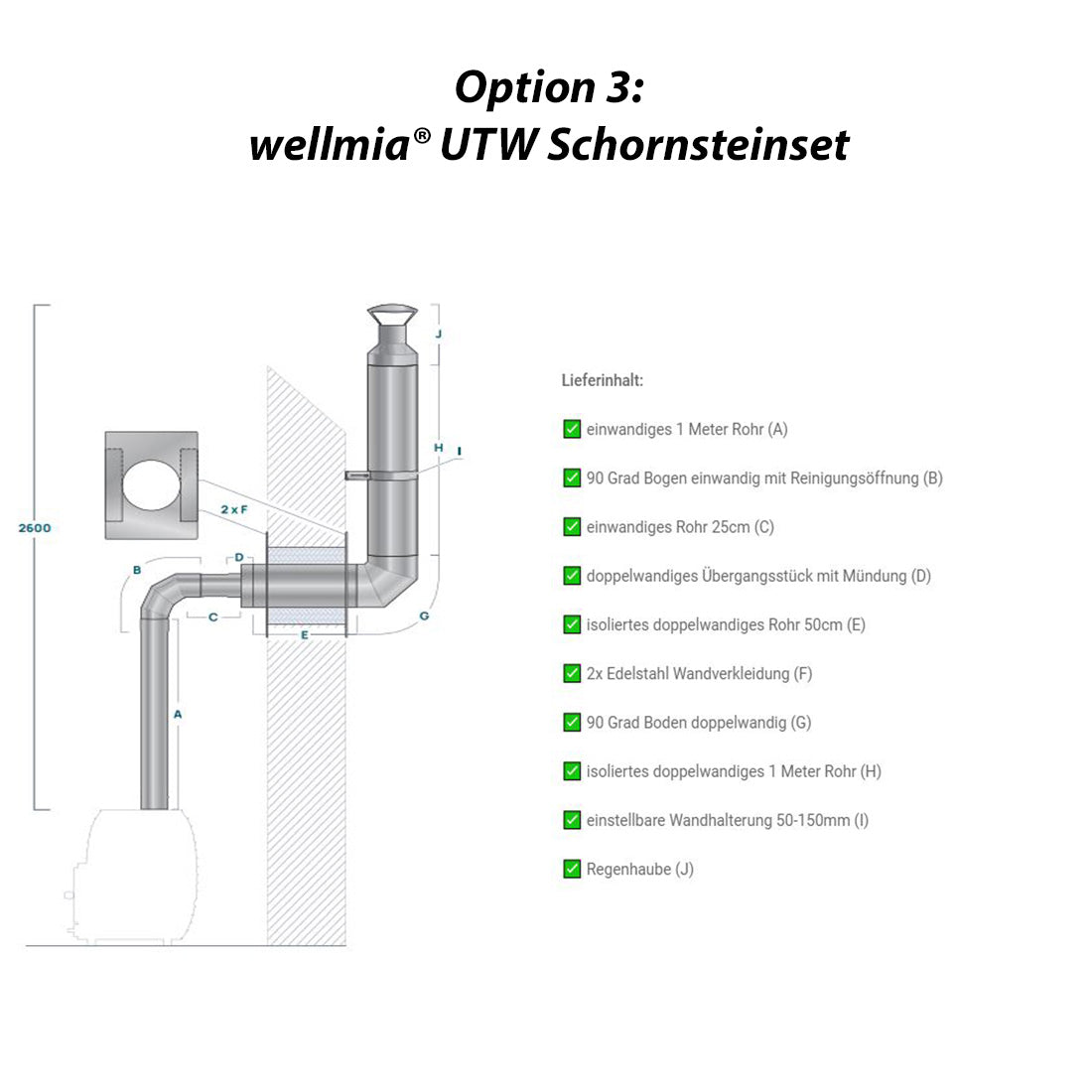 wellmia® Classic 16 | Saunaofen Holz Komplettset mit BimSchV Stufe 2 - inkl. Schornsteinset nach Wahl & 60 kg Saunasteine | 16 kW
