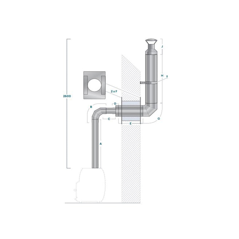 wellmia® Schornsteinset UTW für Sauna | Wanddurchführung 90° Winkel - 120 mm Durchmesser Schornstein