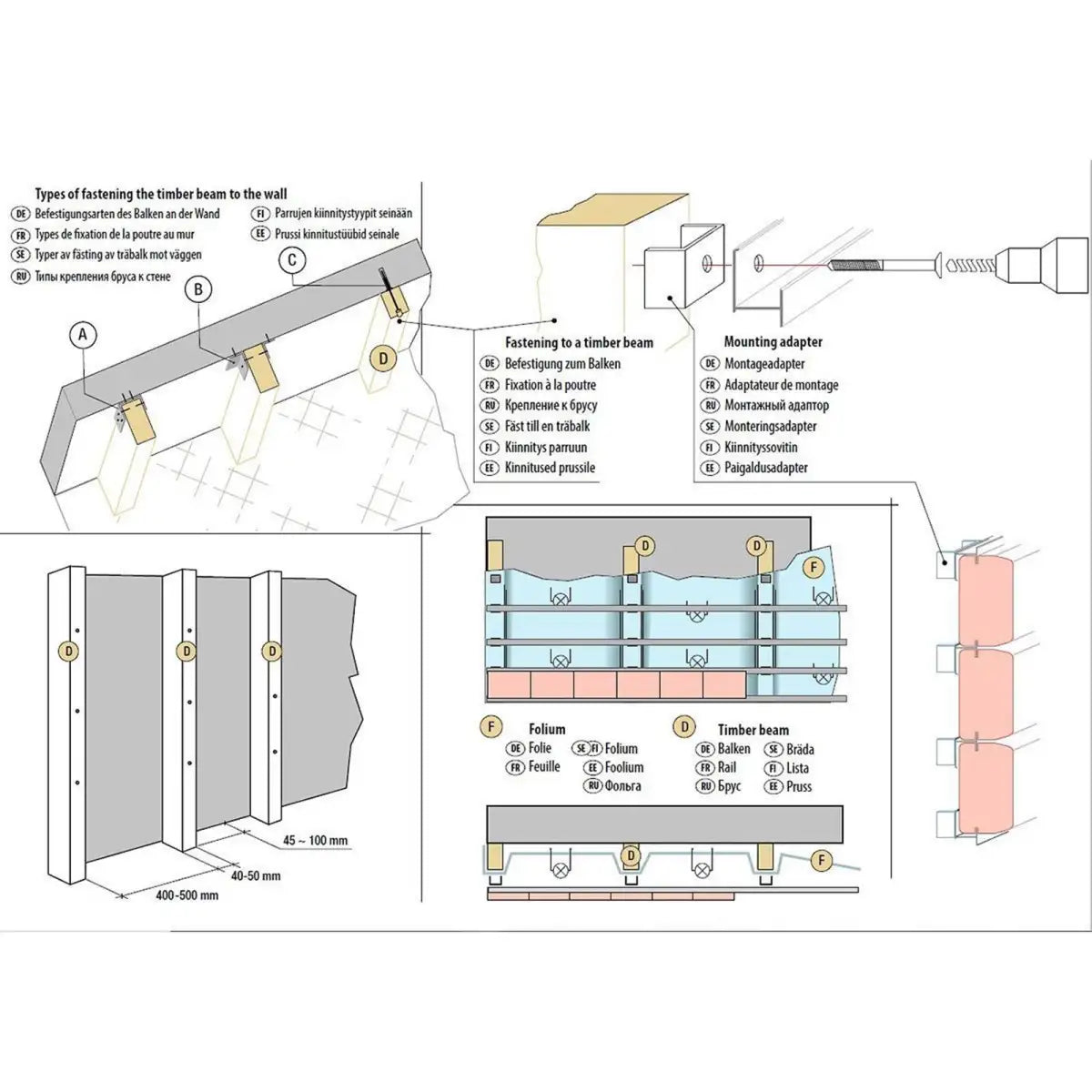 wellmia® Montageadapter für Salzstein-Schienen