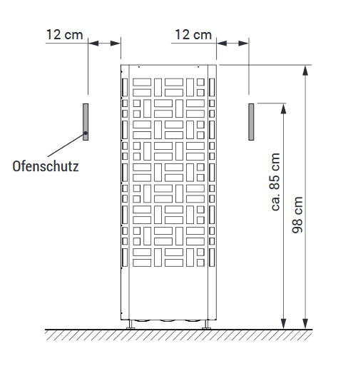 EOS Edge | Elektroofen benötigt externe Steuerung | 7.5 kW / 9 kW