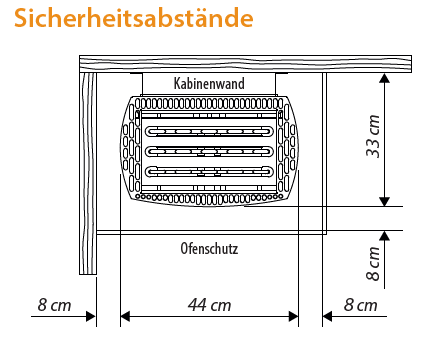 EOS Moment W | Sauna Elektroofen benötigt externe Steuerung | 6 kW / 7.5 kW / 9 kW