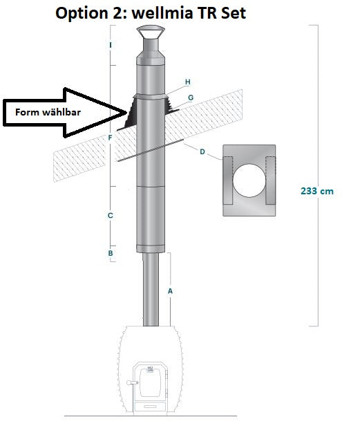 Cozy 18 O | Komplettset inkl. Schornsteinset nach Wahl & 100 kg original wellmia® Saunasteine 5-10 cm