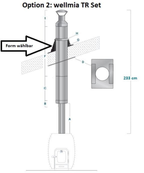 Huum HIVE Flow LS | Komplettset Sauna Holzofen außenbefeuert BimSchV 2 inkl. Schornsteinset nach Wahl & 150 kg Huum Saunasteine 5-10 cm | 9.8 kW