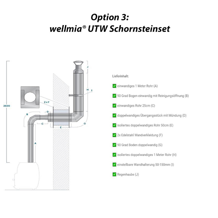 Huum HIVE Flow LS | Komplettset Sauna Holzofen außenbefeuert BimSchV 2 inkl. Schornsteinset nach Wahl & 150 kg Huum Saunasteine 5-10 cm | 9.8 kW