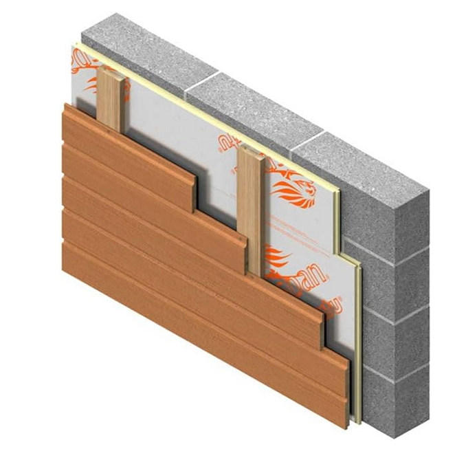 wellmia® Wärmedämmung für die Sauna | 120 x 60 cm