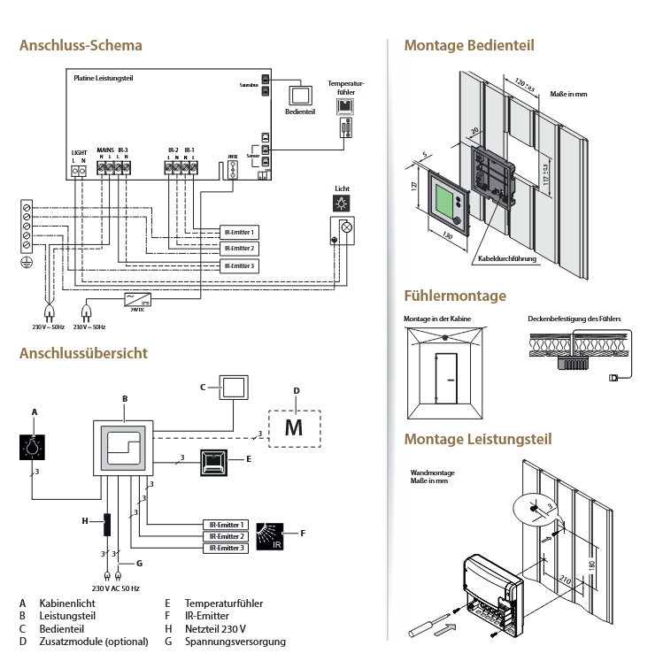 EOS EmoTec IR  | Steuergerät für Infrarot-Wärmekabinen
