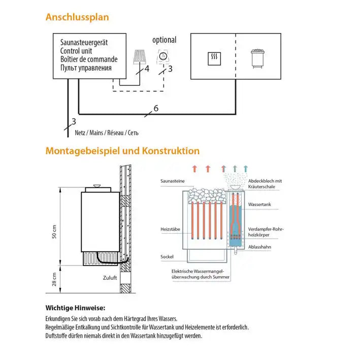 EOS Bi-O Mini W | Bi-O/Combi Elektroofen inkl. 8kg Steine und Anschlusskabel benötigt externe Steuerung | 3 kW