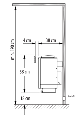 EOS Bi-O Thermat W | Bi-O/Combi Elektroofen benötigt externe Steuerung | 6 kW / 7.5 kW / 9 kW