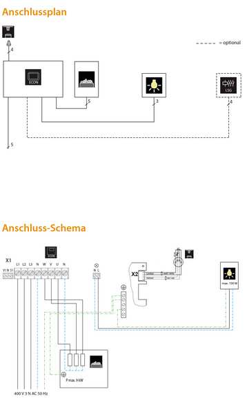 EOS Econ D2 | Steuerung für Elektroofen trockene Sauna | bis 9 kW