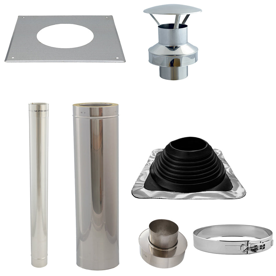 wellmia® TR | Sauna Schornstein | Schornsteinset für Gartensauna